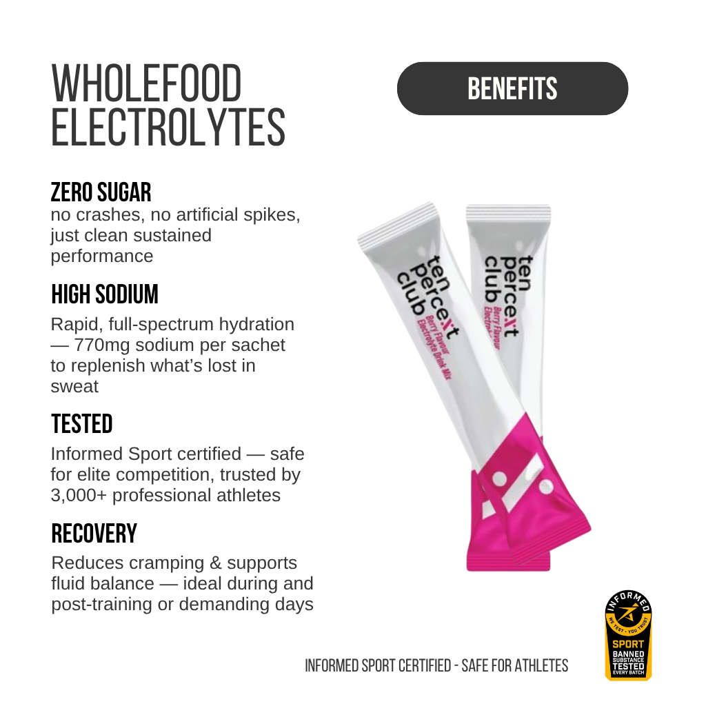 MIXED BERRY ELECTROLYTES
