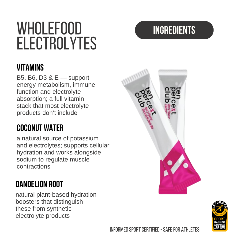 MIXED BERRY ELECTROLYTES
