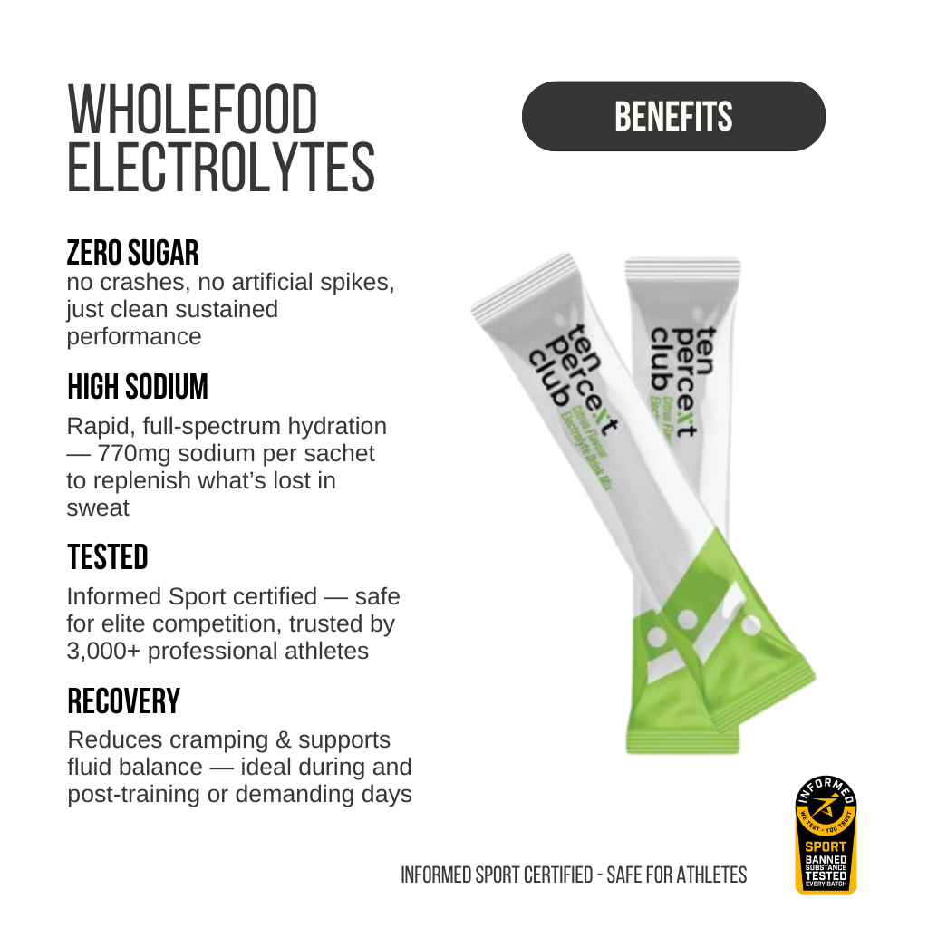 CITRUS ELECTROLYTES