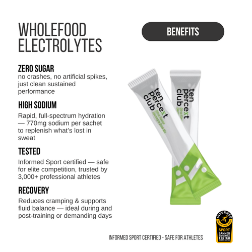 CITRUS ELECTROLYTES