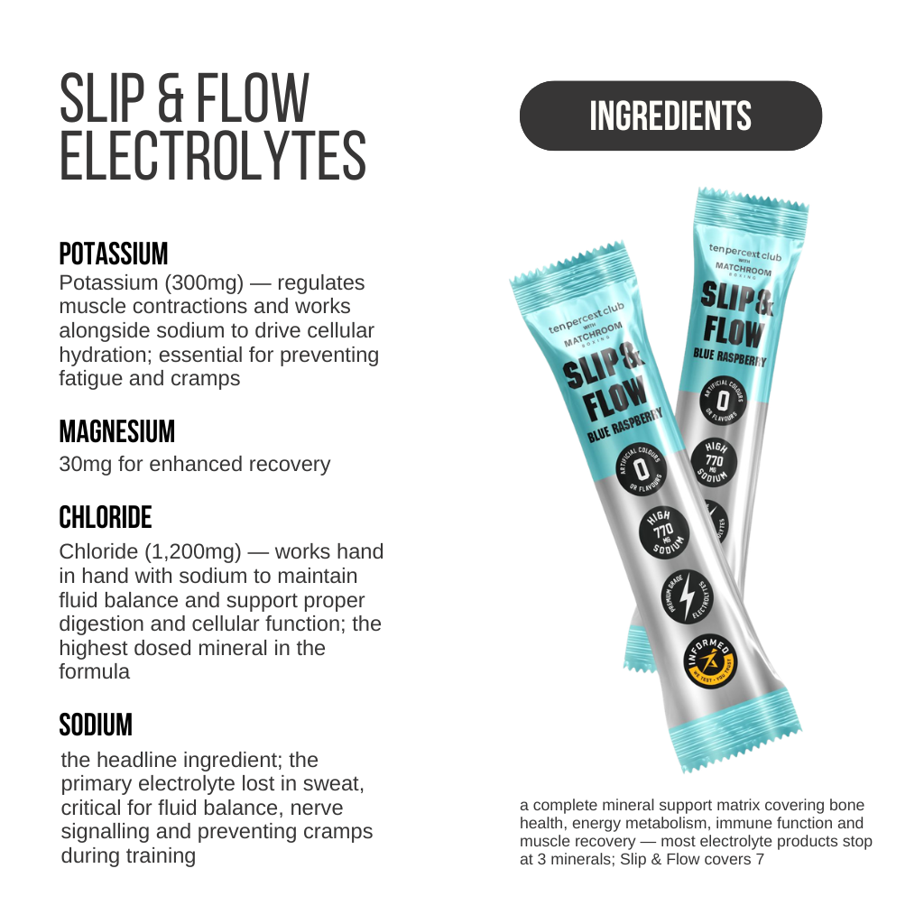 SLIP AND FLOW - BLUE RASPBERRY